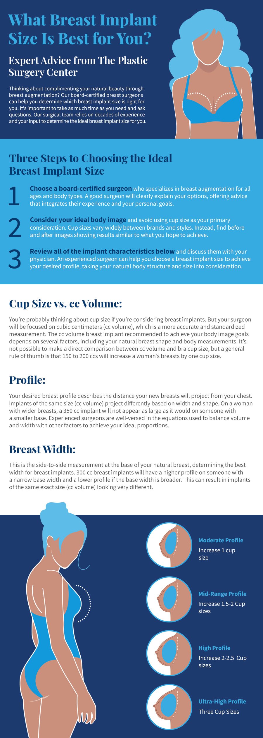 Breast-implant-chart (1)