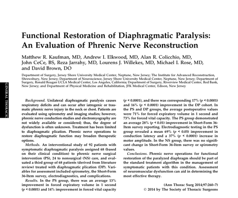 Functional Restoration of Diaphragmatic Paralysis